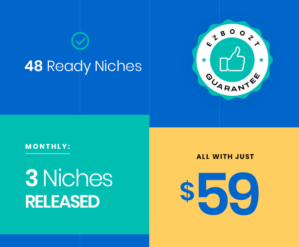 Ready 48+ Niches for WordPress Woocommerce theme support multiple stores 